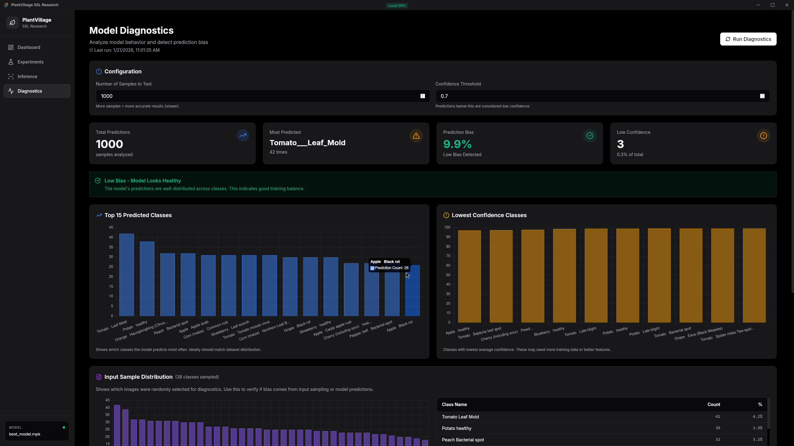 Rust GUI diagnostics dashboard